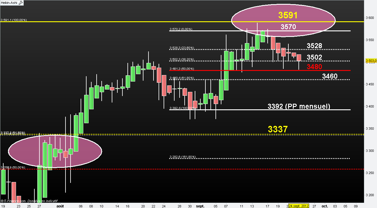 cacutj 24092012 20h25